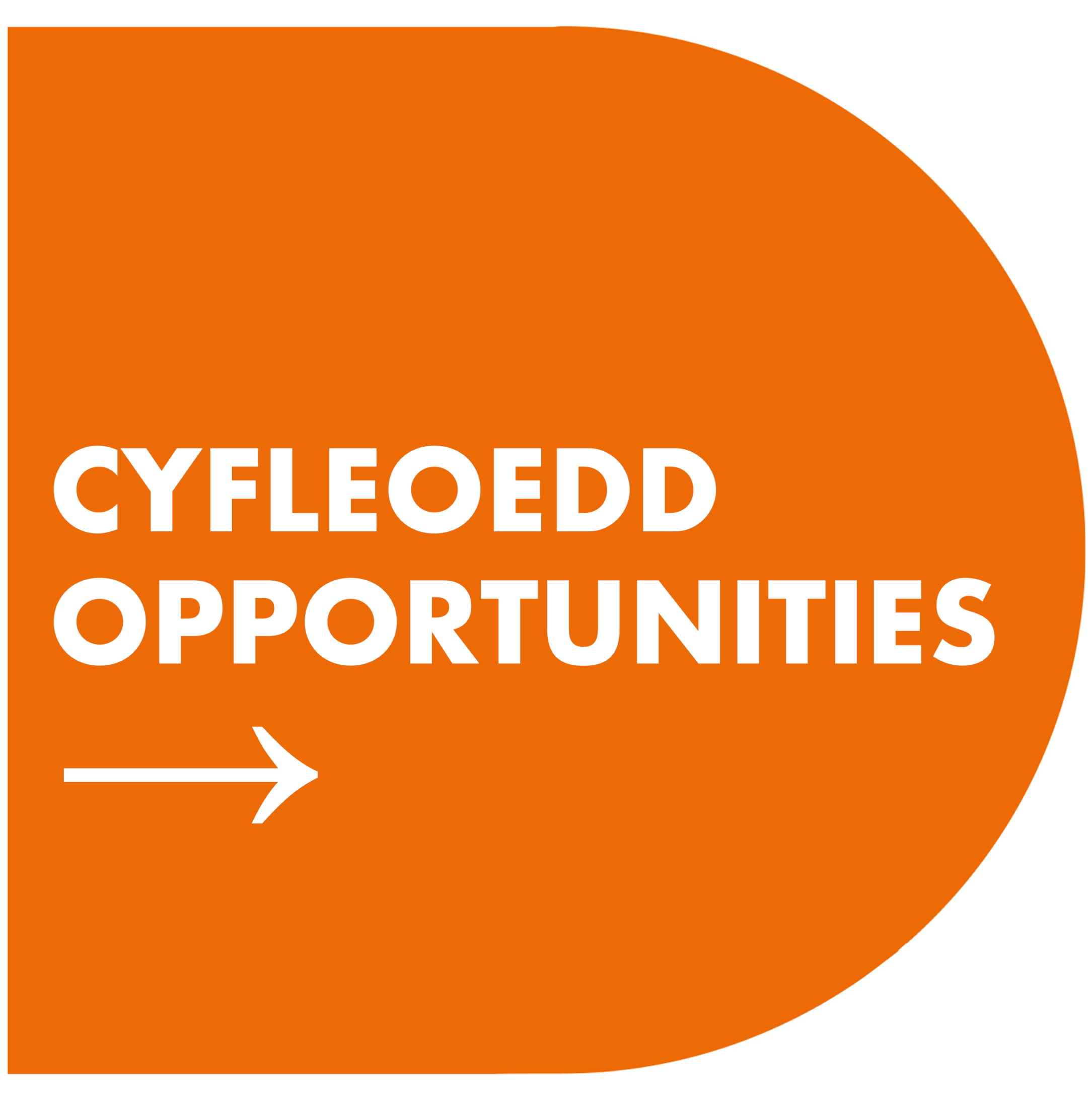 CYFLEOEDD